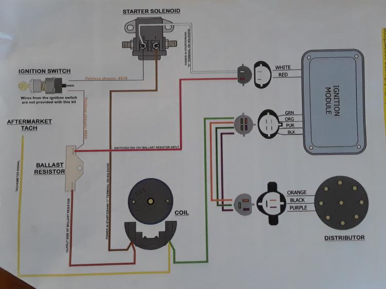 Painless30812 diagram